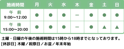 診療スケジュール